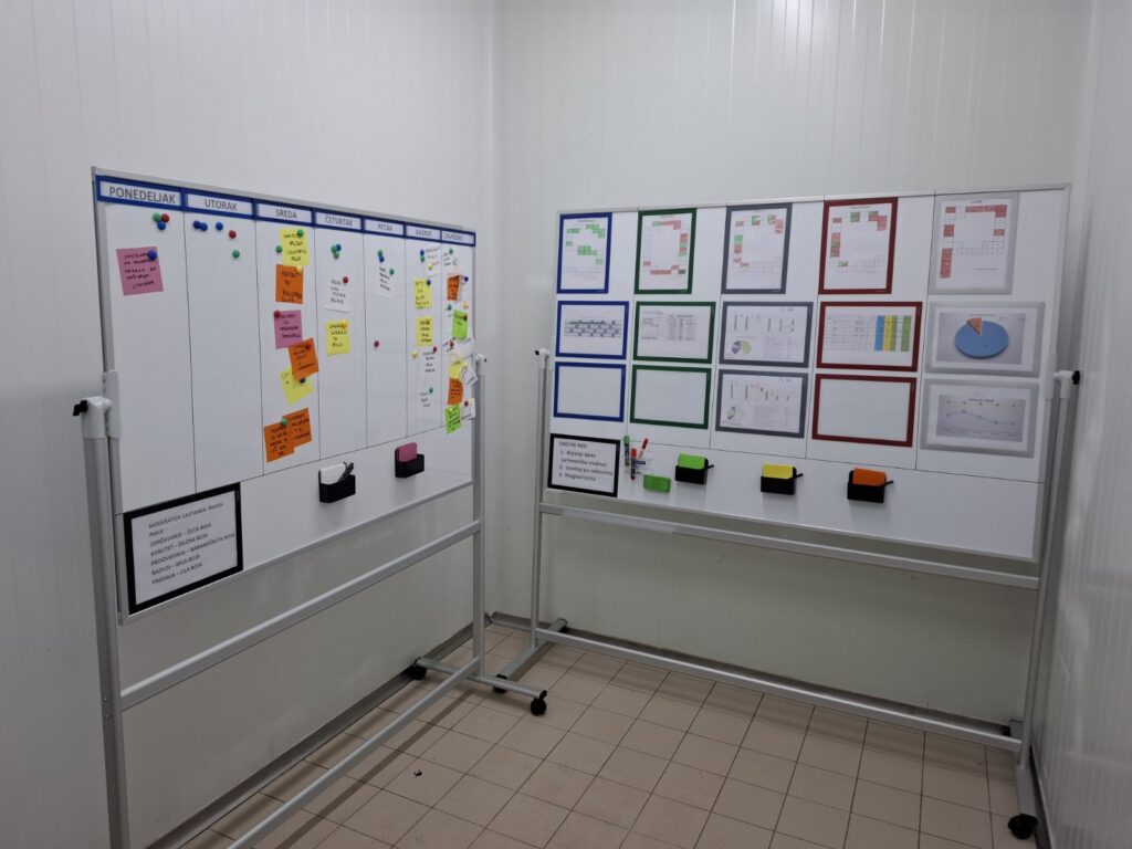 Dnevno vodenje in merljivi rezultati v proizvodnem okolju