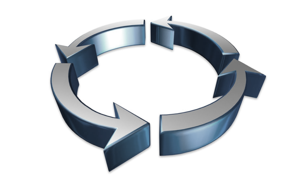 Standardizacija – stabilen in ponovljiv potek procesa